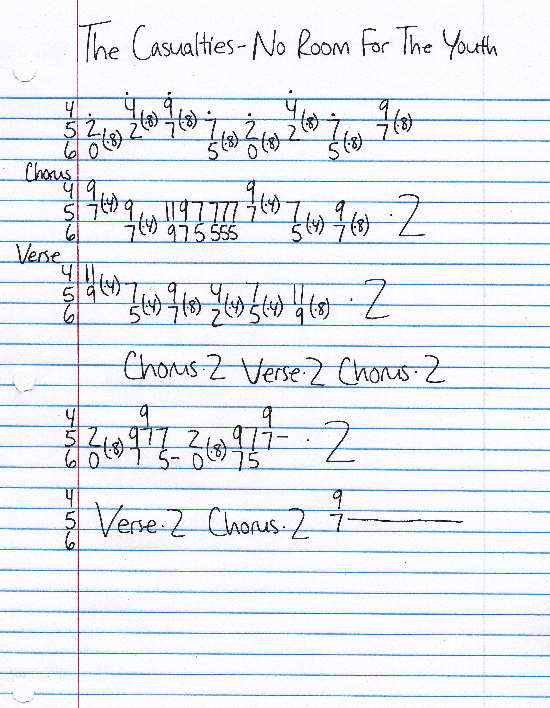 High quality guitar tab for No Room For The Youth by The Casualties off of the album Underground Army. ***Complete and accurate guitar tab!***
